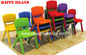 Colorful Classroom Furniture Preschool Toddler Classroom Furniture Children Nursery supplier